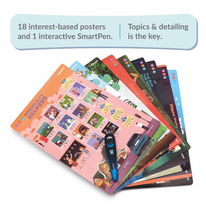 Kinder Smart Interactive Learning Series (Without Pen), Educational Fun Learning Activity Kit for Growing Kids, Set of 18 Posters, Paper-Based Multi-Sensorial Posters, 3-6 Year Old