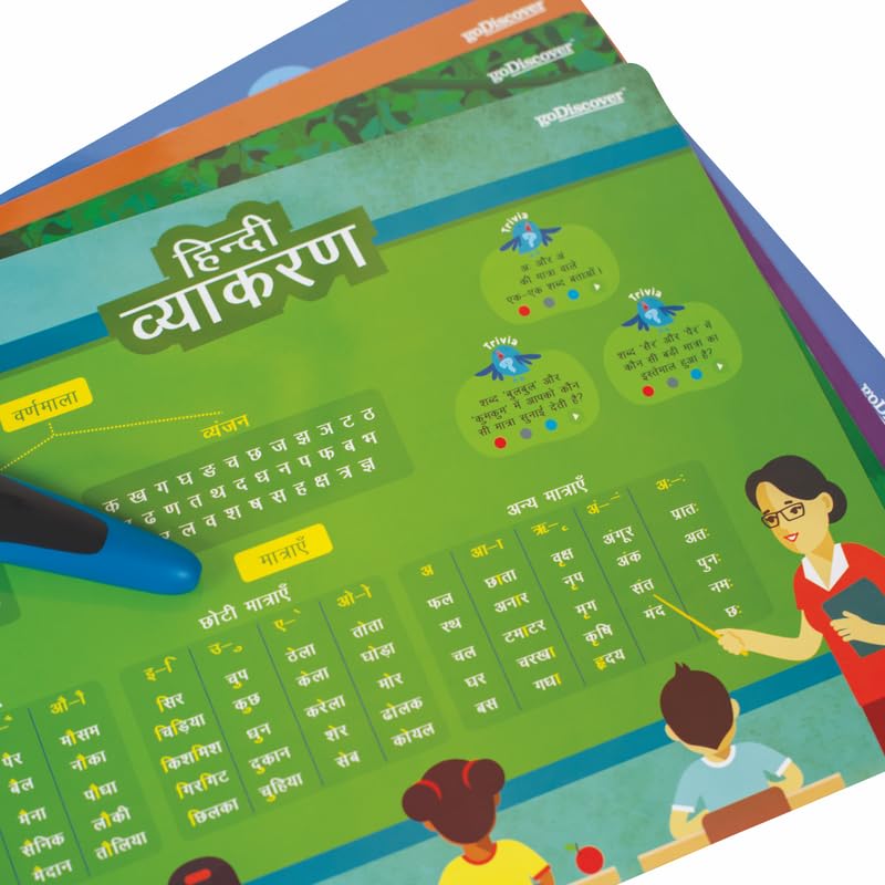 Kinder Smart Interactive Learning Series (Without Pen), Educational Fun Learning Activity Kit for Growing Kids, Set of 18 Posters, Paper-Based Multi-Sensorial Posters, 3-6 Year Old